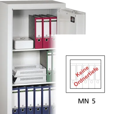 Möbeltresor MN 5