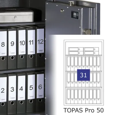 Wertschutzschrank TOPAS PRO 50