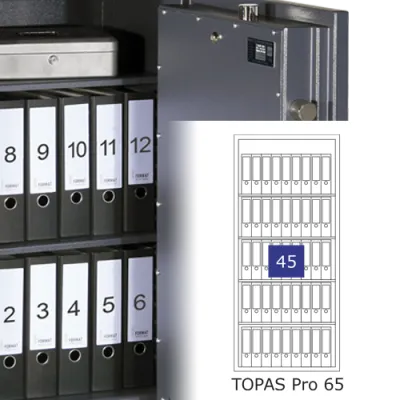 Wertschutzschrank TOPAS PRO 65